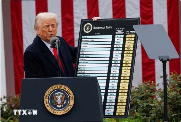 Tòa án thứ hai của Mỹ ra phán quyết chặn kế hoạch áp thuế đối ứng