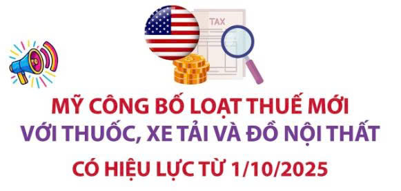 Mỹ công bố loạt thuế mới với thuốc, xe tải và đồ nội thất